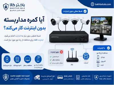 آیا کمره مداربسته بدون اینترنت کار می‌کند؟ راهنمای کامل ضبط، مشاهده و انتقال تصویر