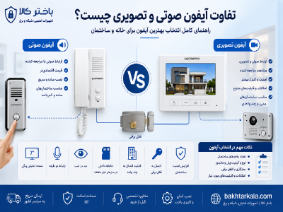 تفاوت آیفون صوتی و تصویری چیست؟ راهنمای کامل انتخاب بهترین آیفون برای خانه